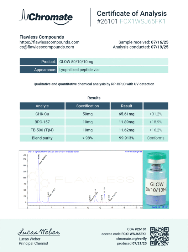 GLOW Blend (GHK-CU/BPC/TB) - Image 2