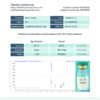 Flawless SS-31 30mg
