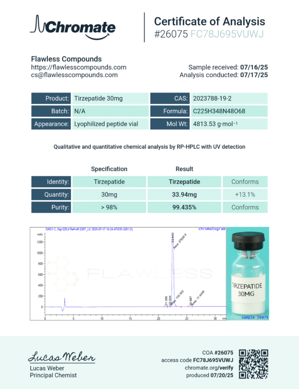 GLP2-T-30MG - Image 2